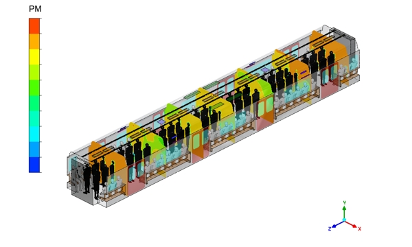 지하철 먼지제거 장치 해석